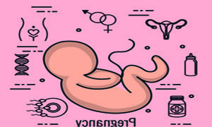 孕初期安胎要注意什么